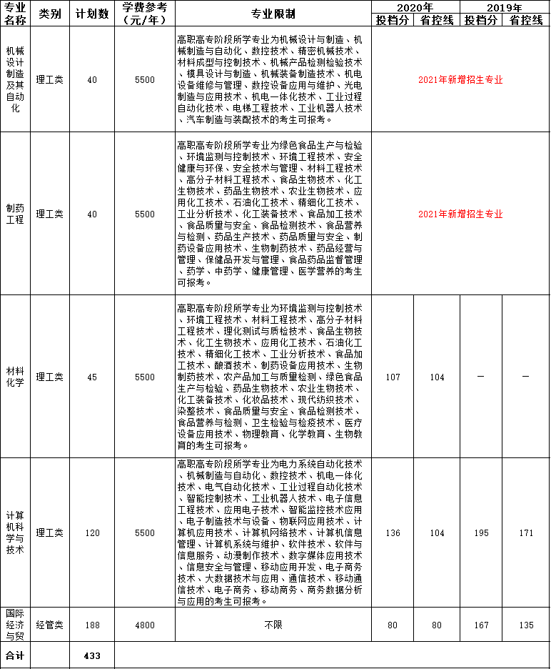 1615361514599639.png IMG_5898.PNG