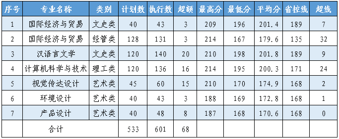 微信图片_20190527114409.png 微信图片_20190527114409.png